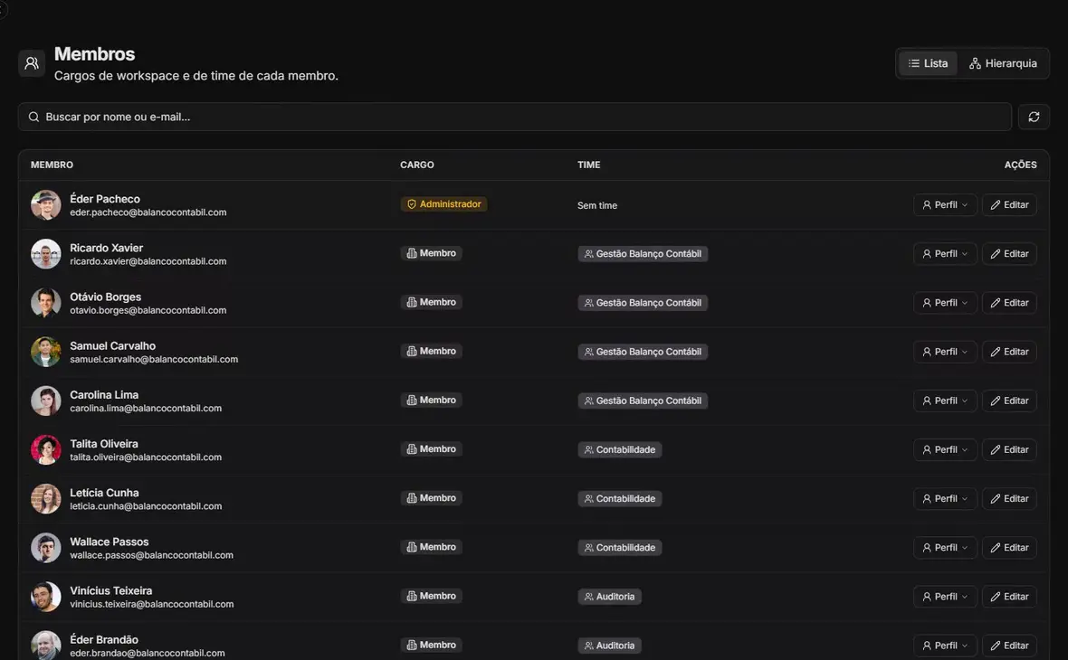 Lista de membros da equipe no painel do ProduTeam, com o cargo e o time de cada pessoa