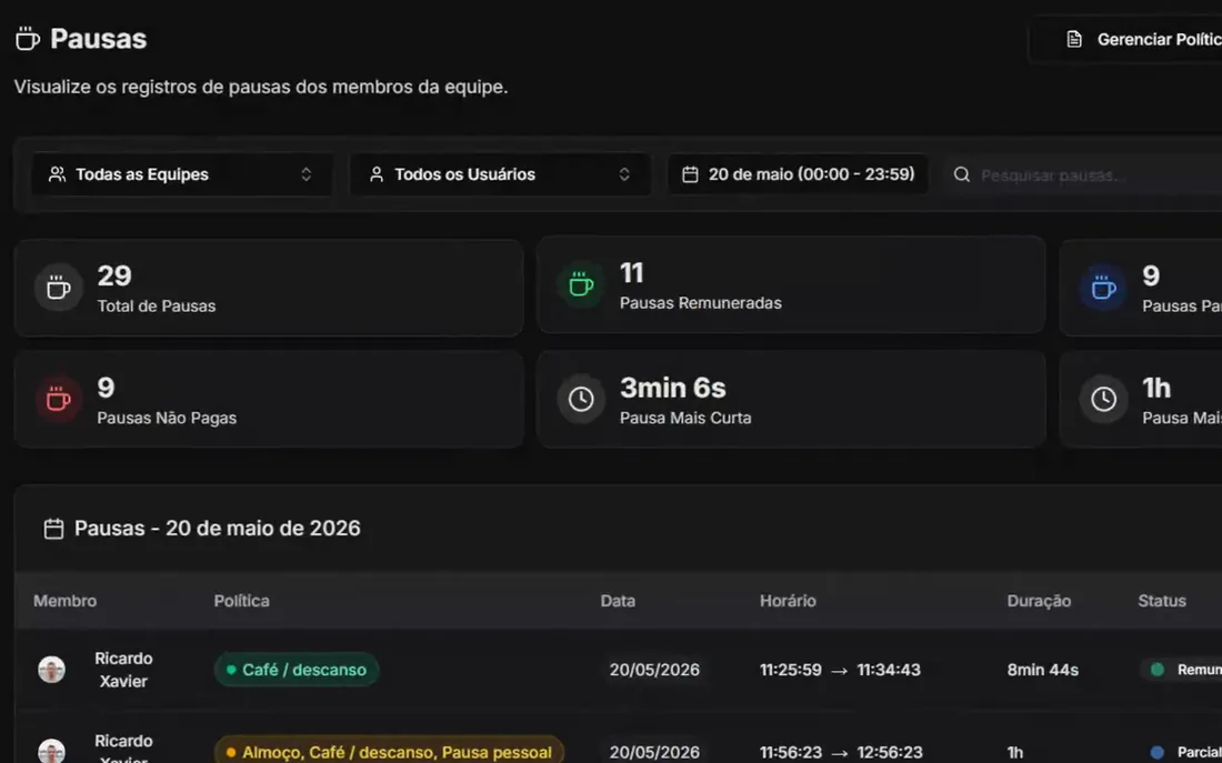Relatório de intervalos com pausas remuneradas, parciais e não pagas de cada atendente